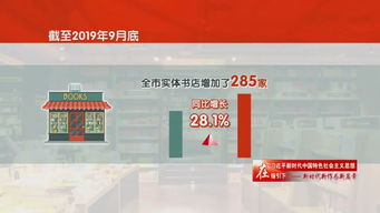 愛看書的人有福啦！明年北京將繼續加大實體書店扶持