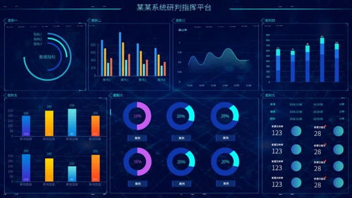 首都網絡安全日 | 還在用生日做密碼？不想密碼被盜，這幾招趕緊收藏！