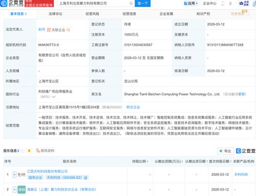 天利科技攜手各方在上海成立算力科技新公司，劍指網絡與信息安全軟件開發新藍海